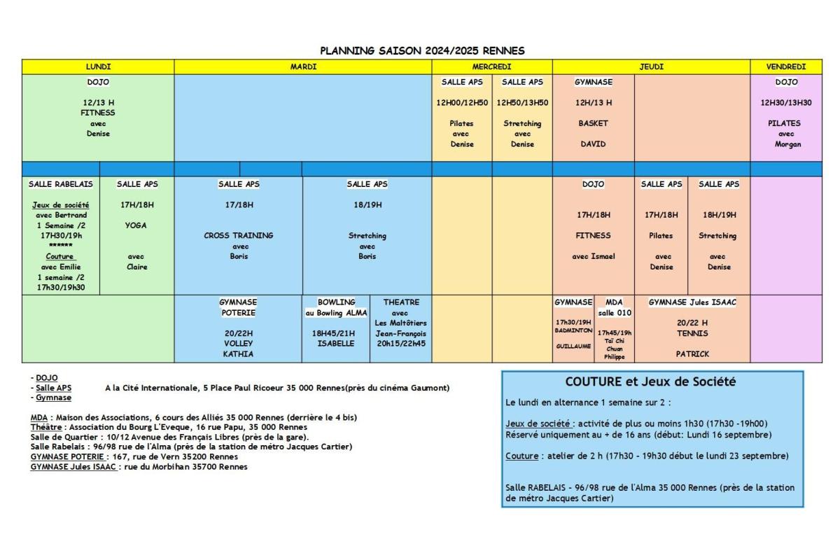 planning rennes