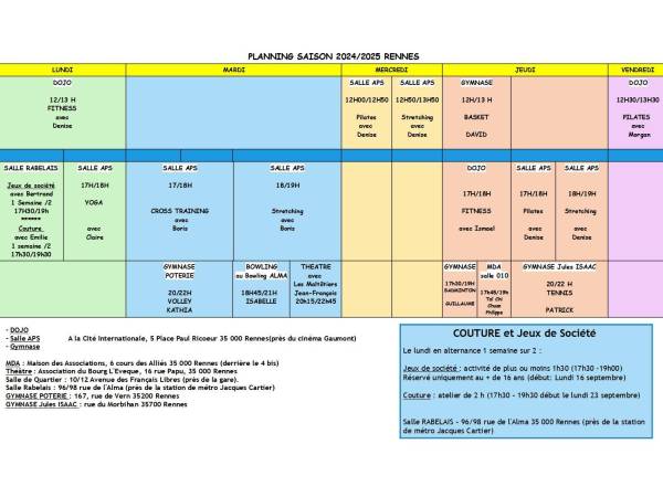 planning rennes